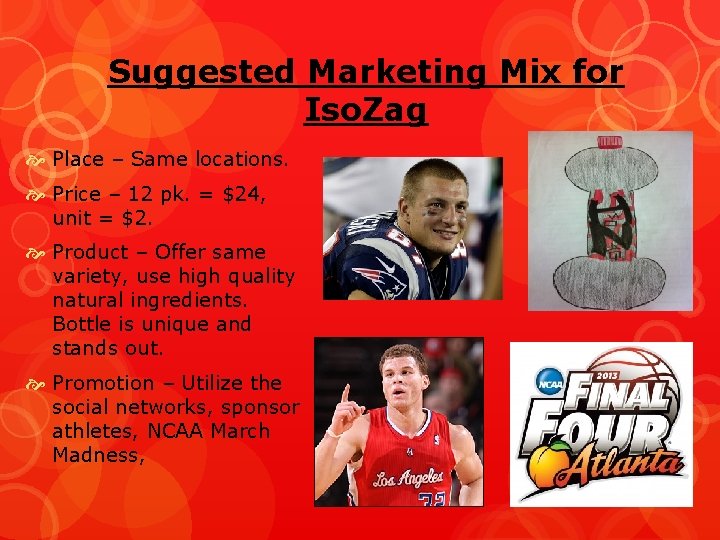 Suggested Marketing Mix for Iso. Zag Place – Same locations. Price – 12 pk.