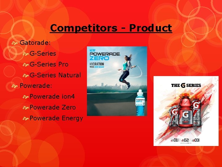 Competitors - Product Gatorade: G-Series Pro G-Series Natural Powerade: Powerade ion 4 Powerade Zero