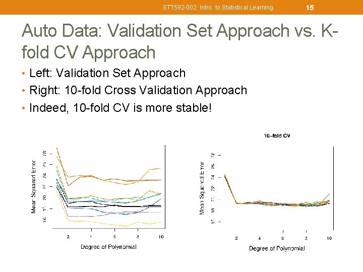 STT 592 -002: Intro. to Statistical Learning 15 Auto Data: Validation Set Approach vs.