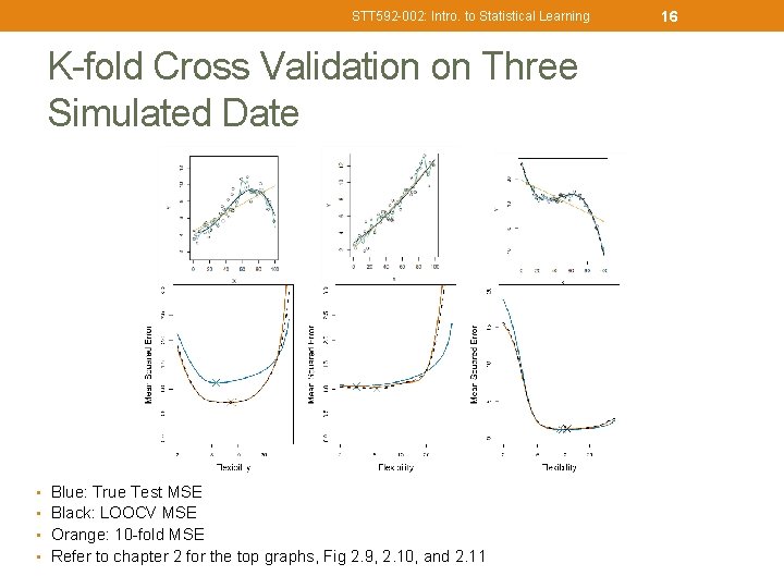 STT 592 -002: Intro. to Statistical Learning K-fold Cross Validation on Three Simulated Date