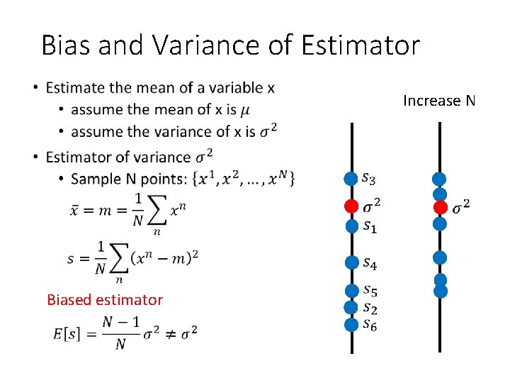 Bias and Variance of Estimator • Increase N Biased estimator 