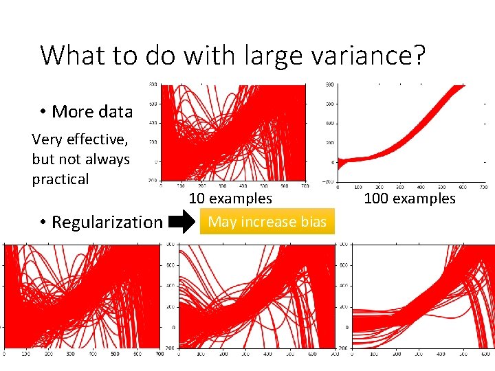 What to do with large variance? • More data Very effective, but not always