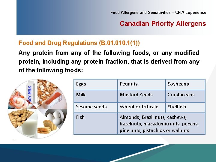 Food Allergens and Sensitivities – CFIA Experience Canadian Priority Allergens Food and Drug Regulations