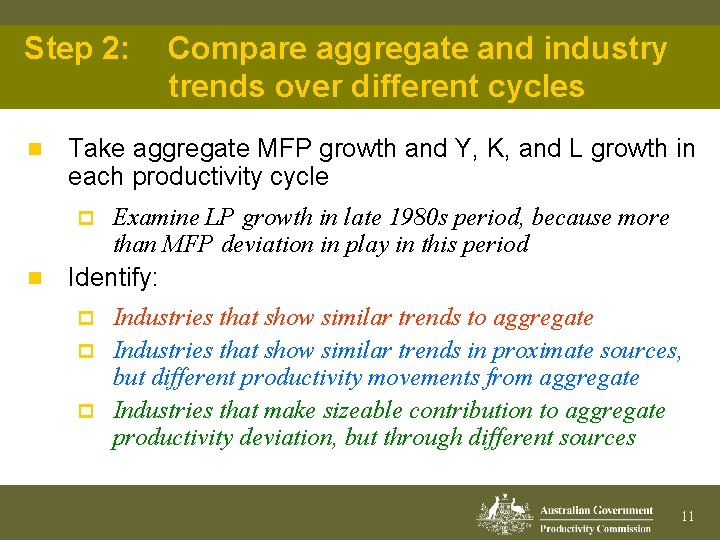 Step 2: n Compare aggregate and industry trends over different cycles Take aggregate MFP