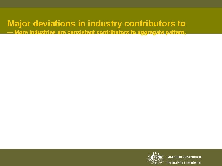 Major deviations in industry contributors to — More industries are consistent contributors to aggregate