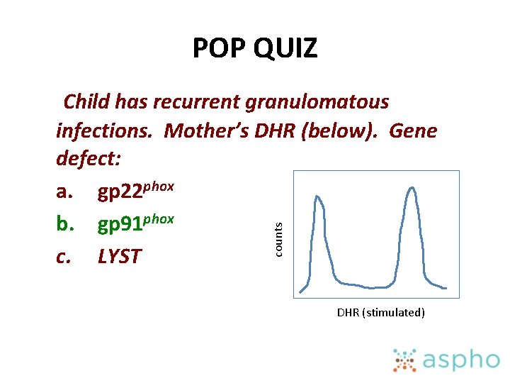 POP QUIZ counts Child has recurrent granulomatous infections. Mother’s DHR (below). Gene defect: a.