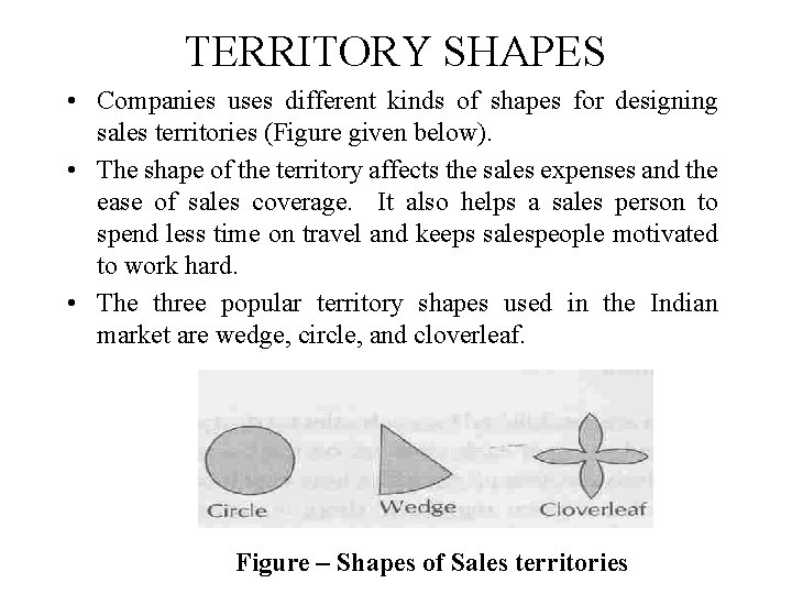 TERRITORY SHAPES • Companies uses different kinds of shapes for designing sales territories (Figure