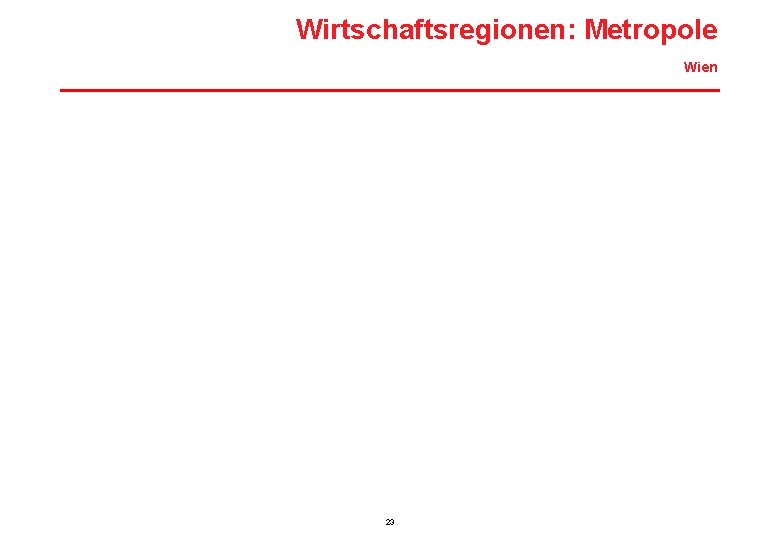 Wirtschaftsregionen: Metropole Wien 23 
