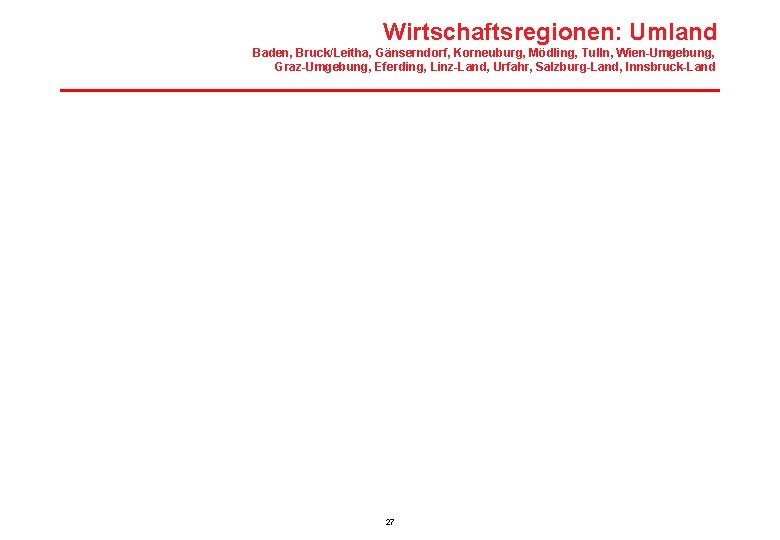 Wirtschaftsregionen: Umland Baden, Bruck/Leitha, Gänserndorf, Korneuburg, Mödling, Tulln, Wien-Umgebung, Graz-Umgebung, Eferding, Linz-Land, Urfahr, Salzburg-Land,