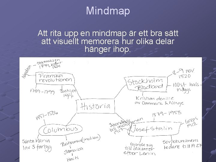 Mindmap Att rita upp en mindmap är ett bra sätt att visuellt memorera hur