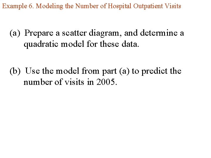 Example 6. Modeling the Number of Hospital Outpatient Visits (a) Prepare a scatter diagram,
