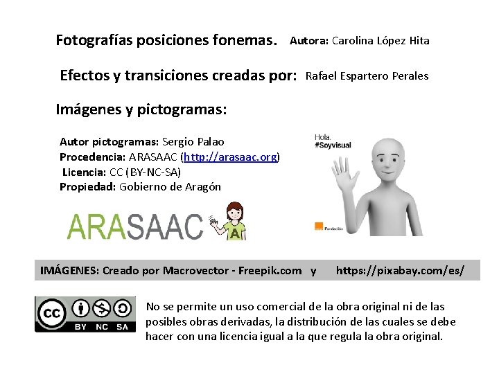Fotografías posiciones fonemas. Autora: Carolina López Hita Efectos y transiciones creadas por: Rafael Espartero