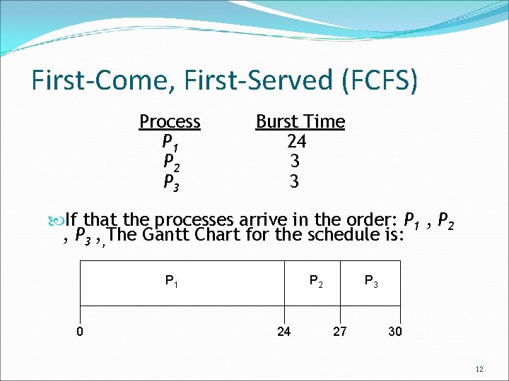 First-Come, First-Served (FCFS) Process P 1 P 2 P 3 Burst Time 24 3