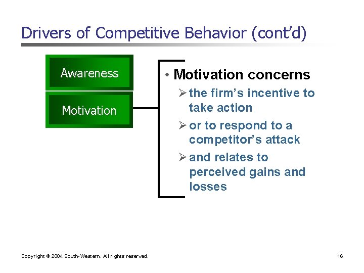 Drivers of Competitive Behavior (cont’d) Awareness Motivation Copyright © 2004 South-Western. All rights reserved. Drivers of Competitive Behavior (cont’d) Awareness Motivation Copyright © 2004 South-Western. All rights reserved.