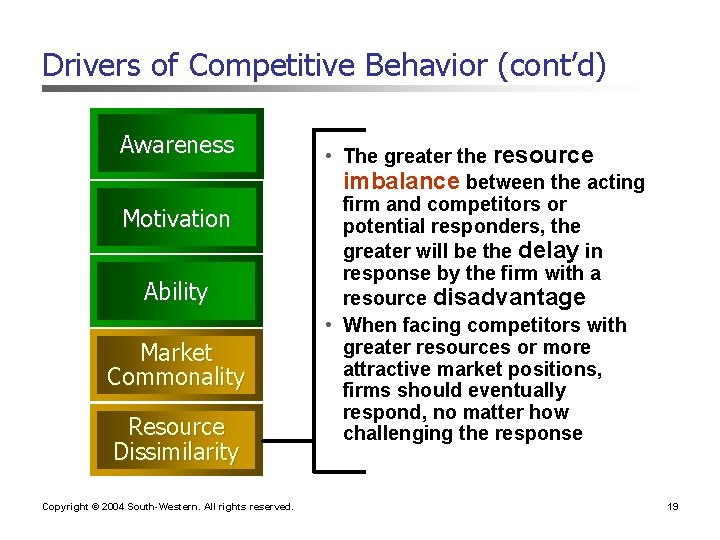 Drivers of Competitive Behavior (cont’d) Awareness Motivation Ability Market Commonality Resource Dissimilarity Copyright © Drivers of Competitive Behavior (cont’d) Awareness Motivation Ability Market Commonality Resource Dissimilarity Copyright ©