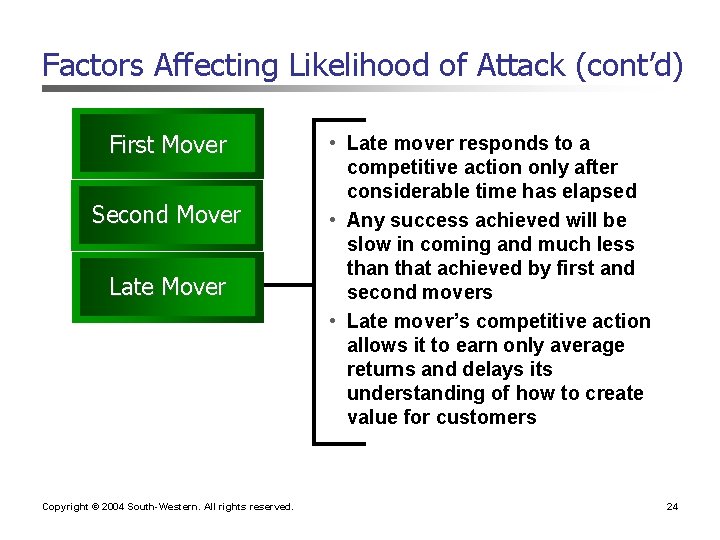 Factors Affecting Likelihood of Attack (cont’d) First Mover Second Mover Late Mover Copyright © Factors Affecting Likelihood of Attack (cont’d) First Mover Second Mover Late Mover Copyright ©