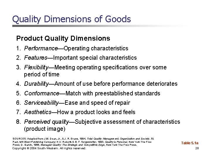 Quality Dimensions of Goods Product Quality Dimensions 1. Performance—Operating characteristics 2. Features—Important special characteristics Quality Dimensions of Goods Product Quality Dimensions 1. Performance—Operating characteristics 2. Features—Important special characteristics