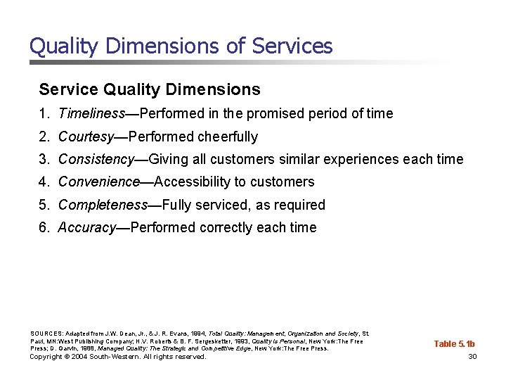 Quality Dimensions of Services Service Quality Dimensions 1. Timeliness—Performed in the promised period of Quality Dimensions of Services Service Quality Dimensions 1. Timeliness—Performed in the promised period of