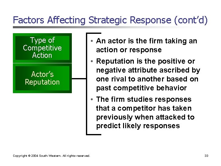 Factors Affecting Strategic Response (cont’d) Type of Competitive Action Actor’s Reputation • An actor Factors Affecting Strategic Response (cont’d) Type of Competitive Action Actor’s Reputation • An actor