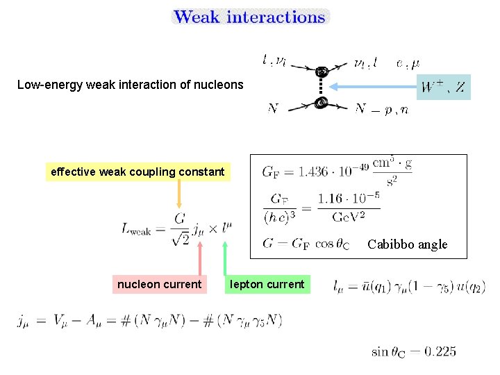 Low-energy weak interaction of nucleons effective weak coupling constant Cabibbo angle nucleon current lepton Low-energy weak interaction of nucleons effective weak coupling constant Cabibbo angle nucleon current lepton