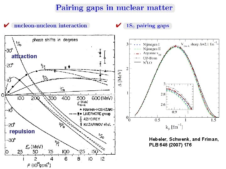 attraction repulsion Hebeler, Schwenk, and Friman, PLB 648 (2007) 176 attraction repulsion Hebeler, Schwenk, and Friman, PLB 648 (2007) 176