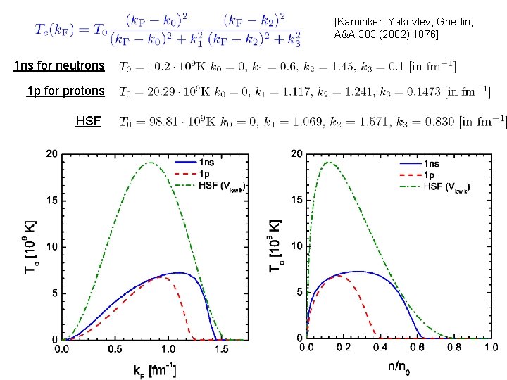 [Kaminker, Yakovlev, Gnedin, A&A 383 (2002) 1076] 1 ns for neutrons 1 p for