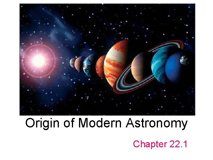 Origin of Modern Astronomy Chapter 22. 1 