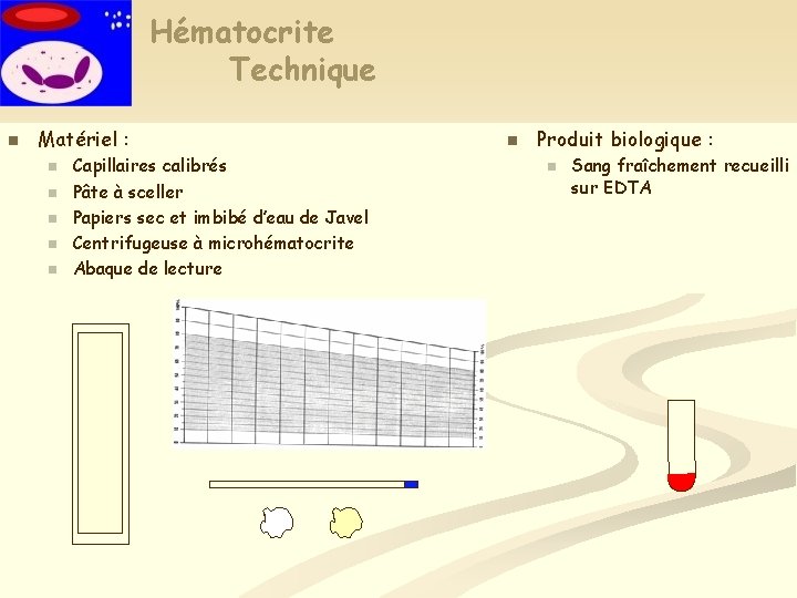 Hématocrite Technique n Matériel : n n n Capillaires calibrés Pâte à sceller Papiers Hématocrite Technique n Matériel : n n n Capillaires calibrés Pâte à sceller Papiers