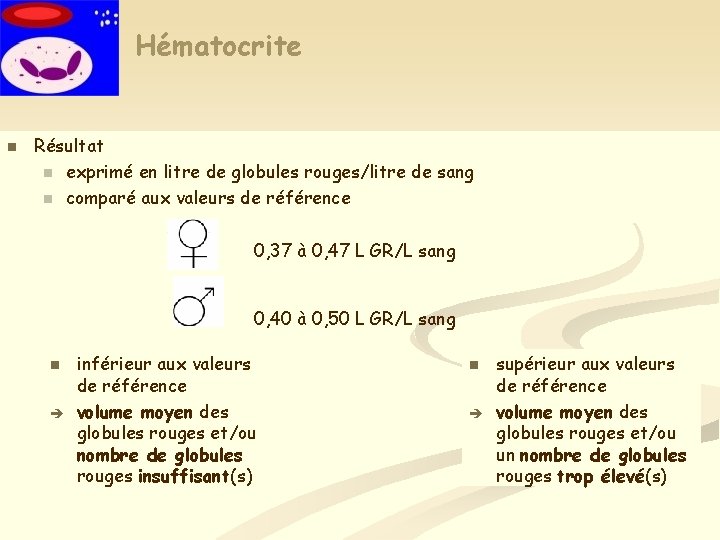 Hématocrite n Résultat n exprimé en litre de globules rouges/litre de sang n comparé Hématocrite n Résultat n exprimé en litre de globules rouges/litre de sang n comparé