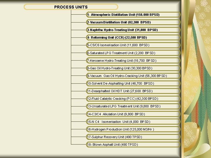 PROCESS UNITS 1 - Atmospheric Distillation Unit (150. 000 BPSD) 2 -Vacuum Distillation Unit