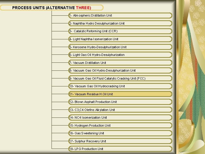 PROCESS UNITS (ALTERNATIVE THREE) 1 - Atmospheric Distillation Unit 2 - Naphtha Hydro Desulphurization