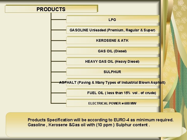 PRODUCTS LPG GASOLINE Unleaded (Premium, Regular & Super) KEROSENE & ATK GAS OIL (Diesel)