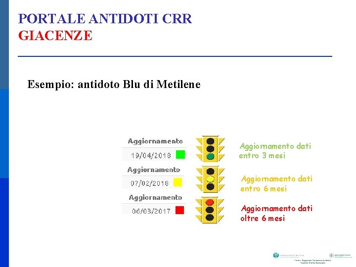 PORTALE ANTIDOTI CRR GIACENZE Esempio: antidoto Blu di Metilene Aggiornamento dati entro 3 mesi