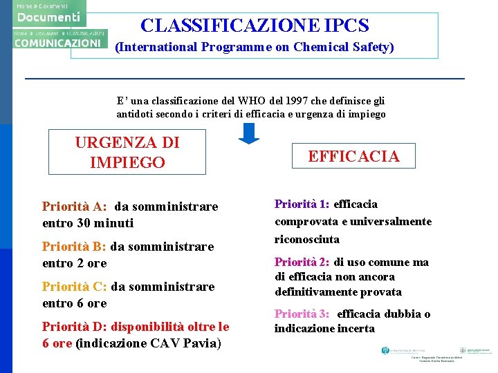 CLASSIFICAZIONE IPCS (International Programme on Chemical Safety) E’ una classificazione del WHO del 1997