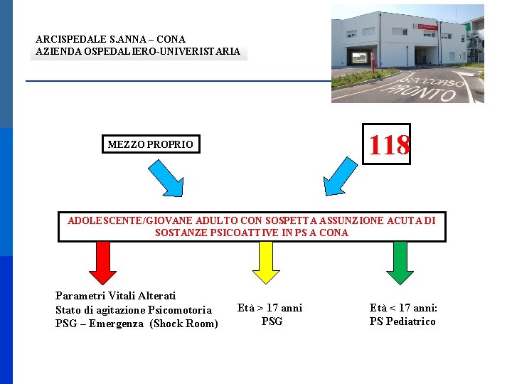ARCISPEDALE S. ANNA – CONA AZIENDA OSPEDALIERO-UNIVERISTARIA 118 MEZZO PROPRIO ADOLESCENTE/GIOVANE ADULTO CON SOSPETTA
