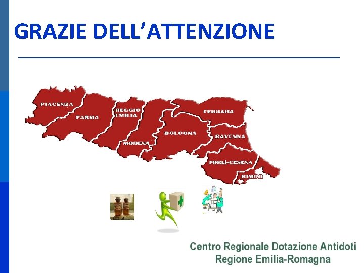 GRAZIE DELL’ATTENZIONE 