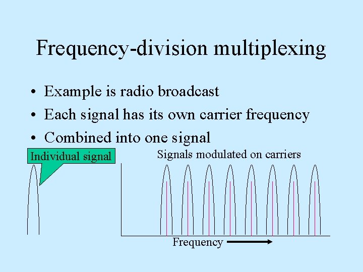 Frequency-division multiplexing • Example is radio broadcast • Each signal has its own carrier