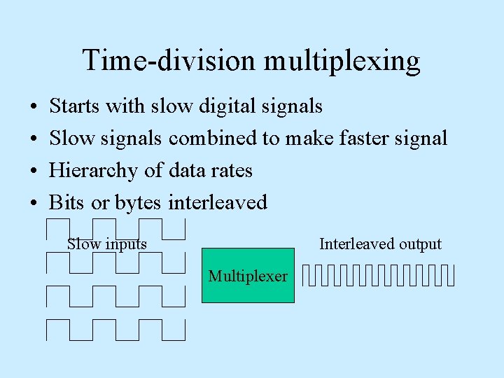 Time-division multiplexing • • Starts with slow digital signals Slow signals combined to make