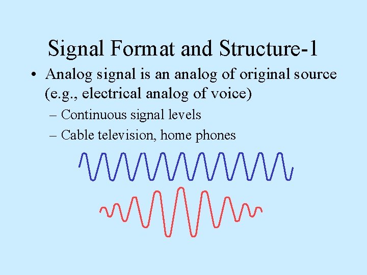 Signal Format and Structure-1 • Analog signal is an analog of original source (e.