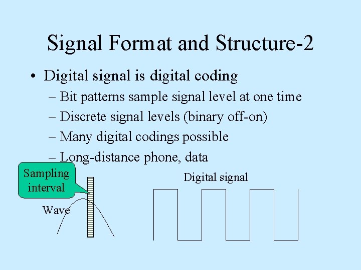 Signal Format and Structure-2 • Digital signal is digital coding – Bit patterns sample