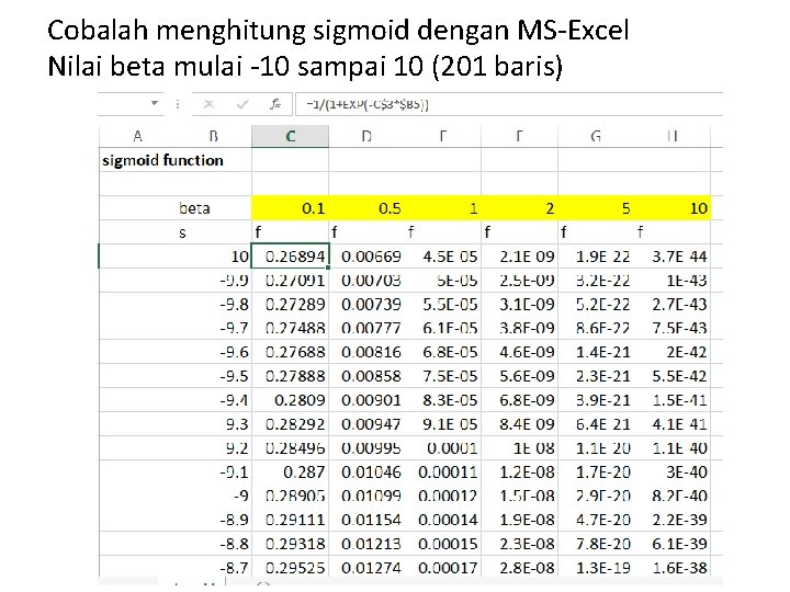 Cobalah menghitung sigmoid dengan MS‐Excel Nilai beta mulai ‐ 10 sampai 10 (201 baris)