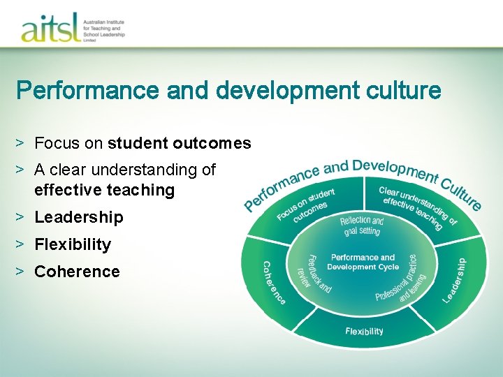 Performance and development culture > Focus on student outcomes > A clear understanding of