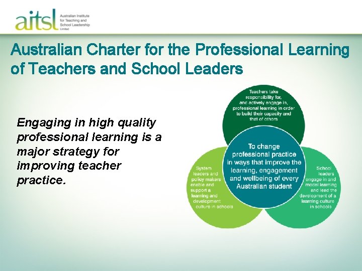 Australian Charter for the Professional Learning of Teachers and School Leaders Engaging in high