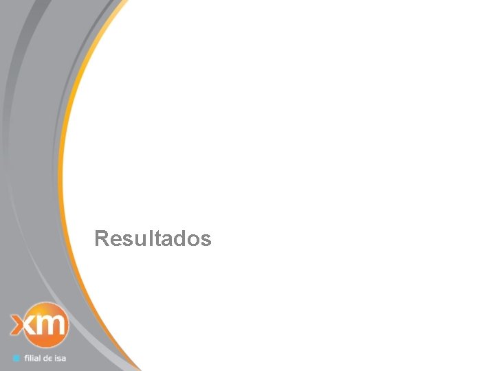 10 Resultados Todos los derechos reservados para XM S. A. E. S. P 