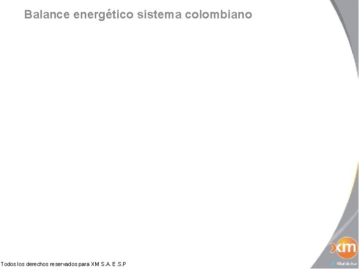 Balance energético sistema colombiano Todos los derechos reservados para XM S. A. E. S.