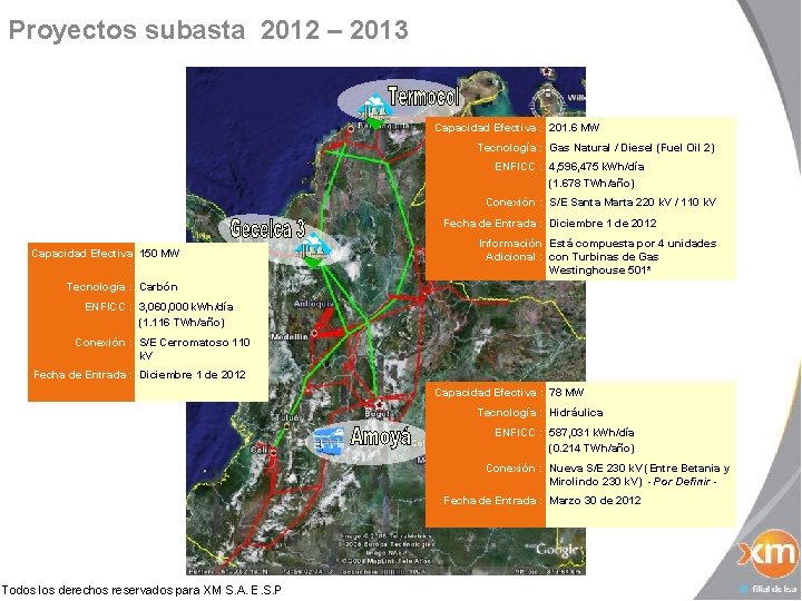 Proyectos subasta 2012 – 2013 Capacidad Efectiva : 201. 6 MW Tecnología : Gas