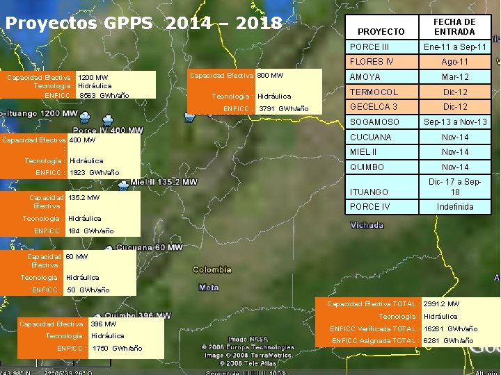 Proyectos GPPS 2014 – 2018 Capacidad Efectiva : 1200 MW Tecnología : Hidráulica ENFICC