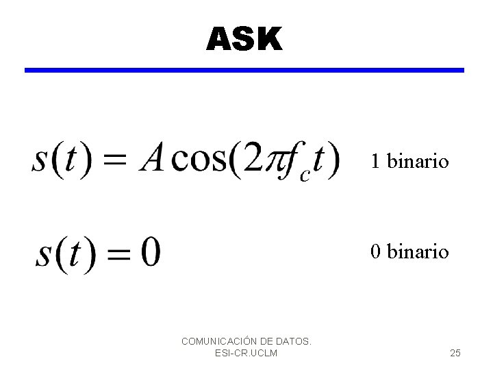 ASK 1 binario 0 binario COMUNICACIÓN DE DATOS. ESI-CR. UCLM 25 