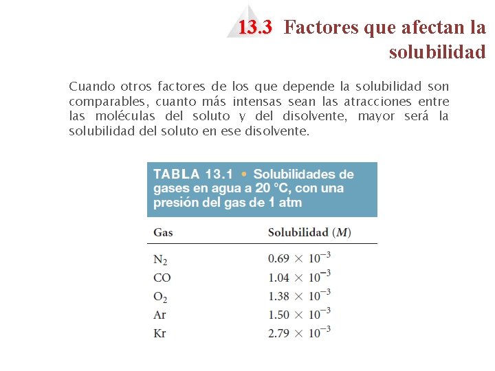 13. 3 Factores que afectan la solubilidad Cuando otros factores de los que depende