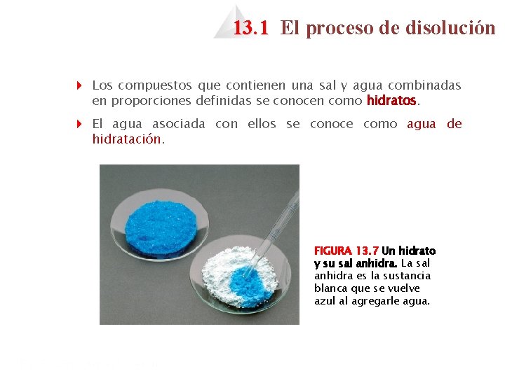 13. 1 El proceso de disolución 4 Los compuestos que contienen una sal y 13. 1 El proceso de disolución 4 Los compuestos que contienen una sal y